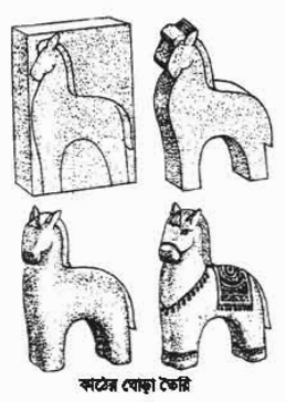 কাঠের ঘোড়া